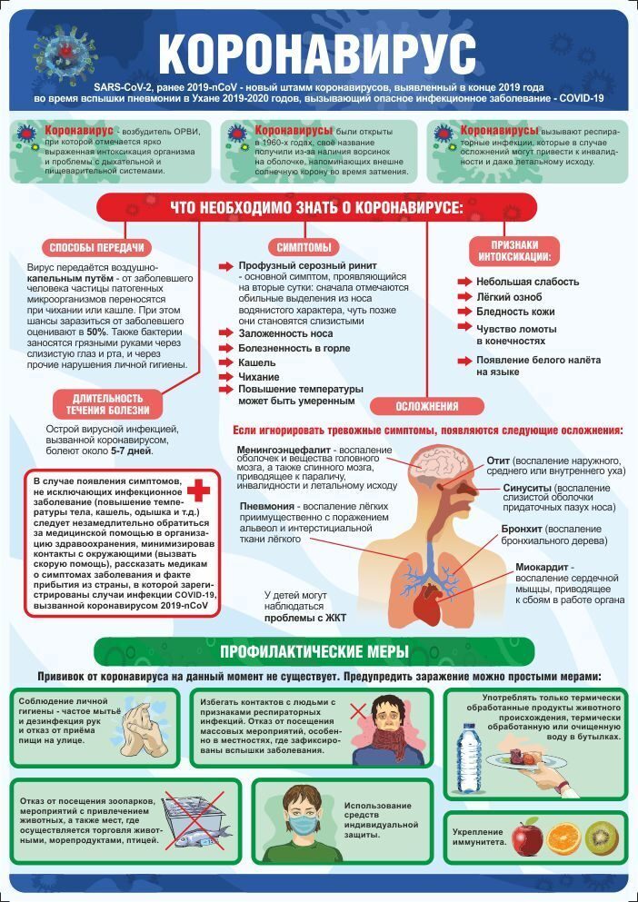 plakat_koronavirus_mery_a3.jpg